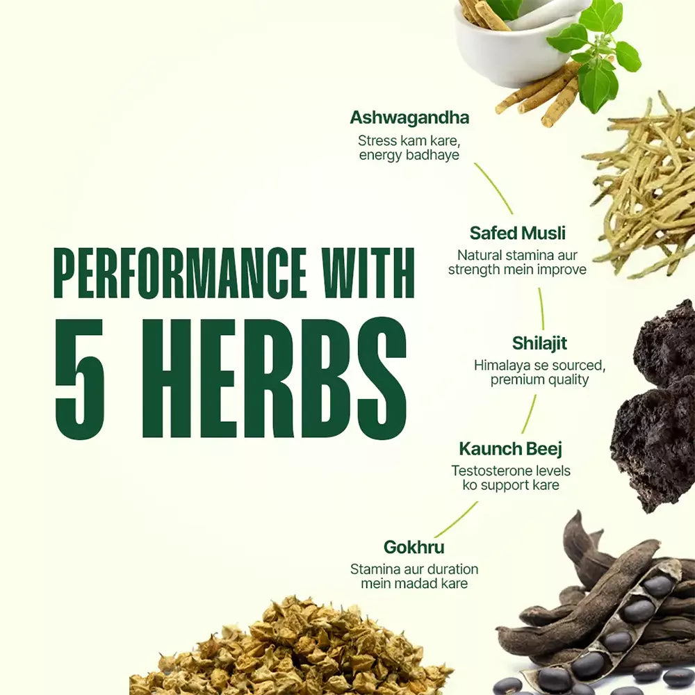 Bold™ Lift Capsules - Men’s Daily Vitality, Power & Stamina | Ashwagandha & Shilajit